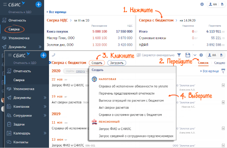 Сбис Магазин Розница